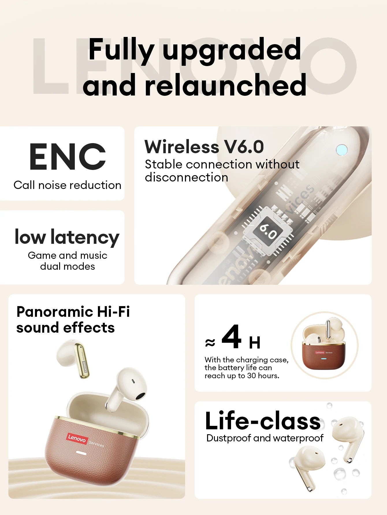 Lenovo TWS Earbuds – Clear Calls & Noise Control