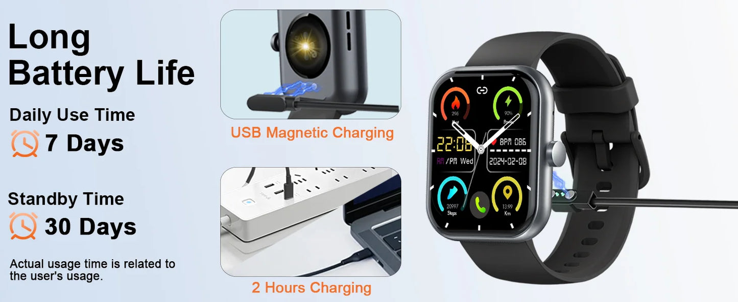 Nerunsa Smart Watch 1.96 inch