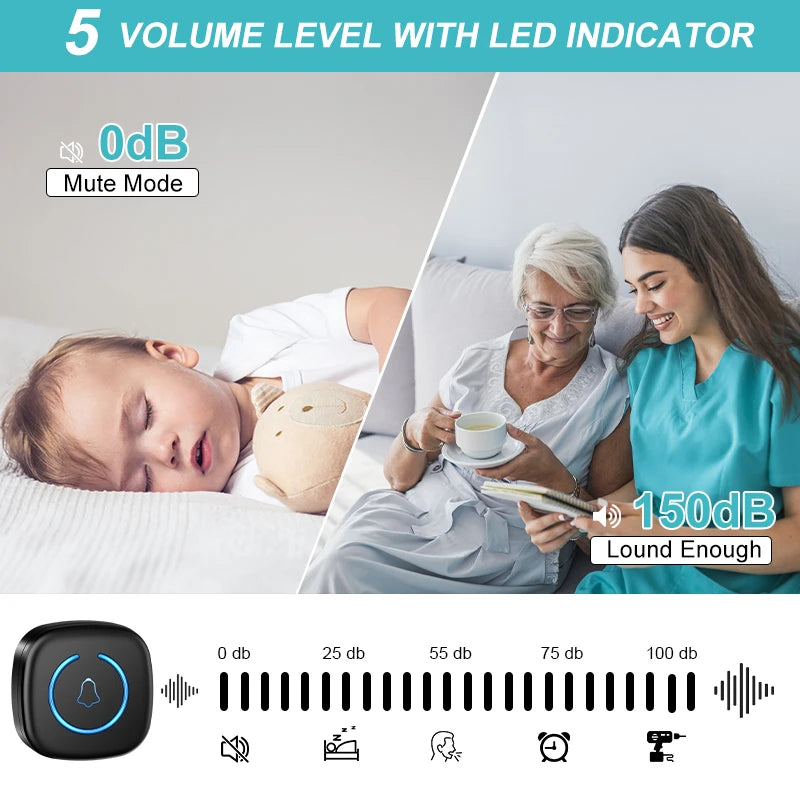Smart Wireless Doorbell – 300M Range & 60 Melodies