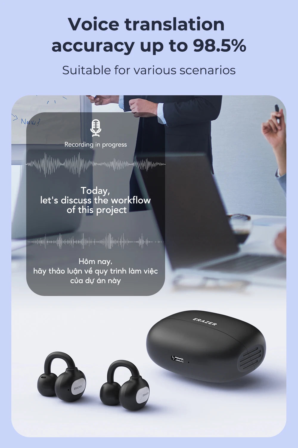 ERAZER AI Translator Ear Clip Earbuds – Real-Time Translation & Wireless Freedom
