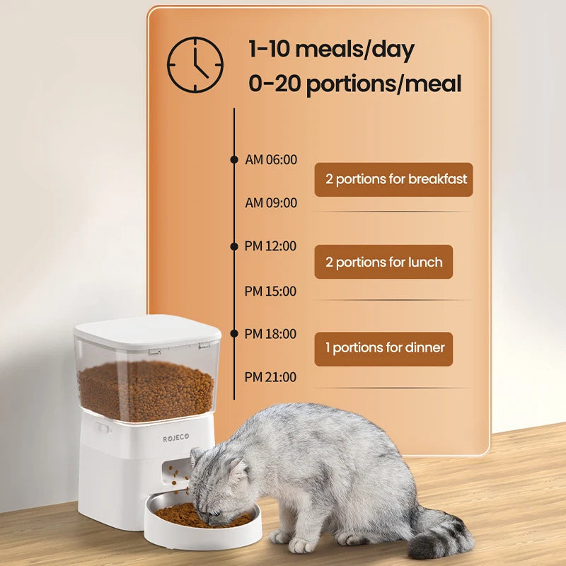 ROJECO smart Dog Feeder – Never Miss a Meal, Control from Anywhere via WiFi