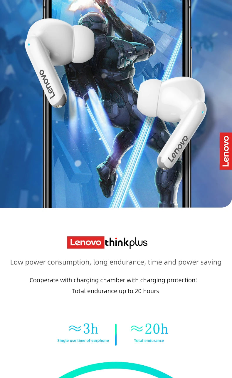 Lenovo XT88 Wireless Earbuds – HiFi Sound & Noise Reduction