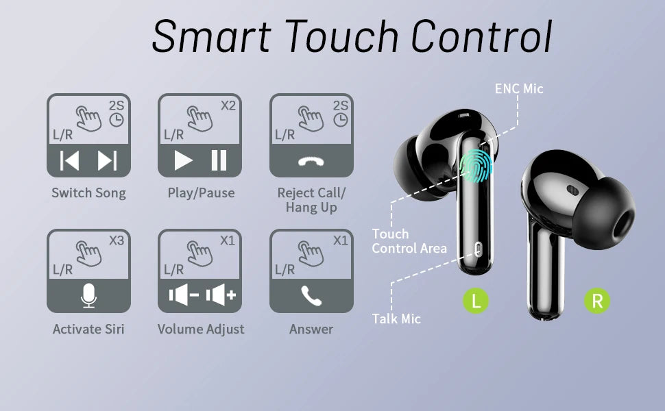 Wireless Bluetooth 5.3 Earbuds – ENC Calls & 36H Battery