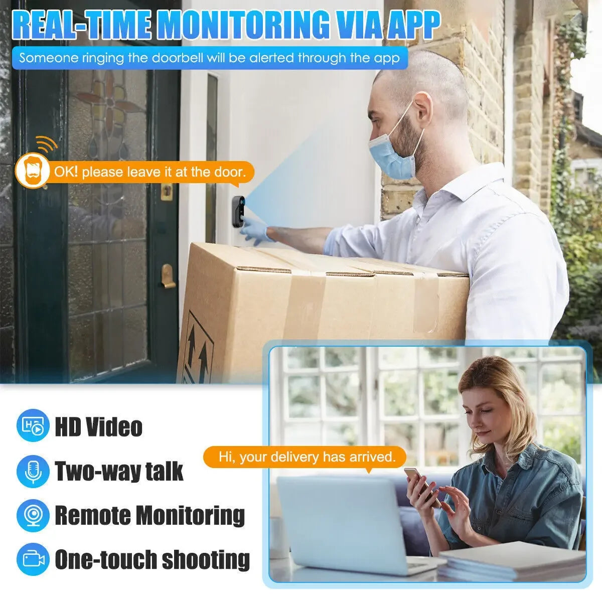 Tuya Smart Video Doorbell Camera – WiFi HD Security