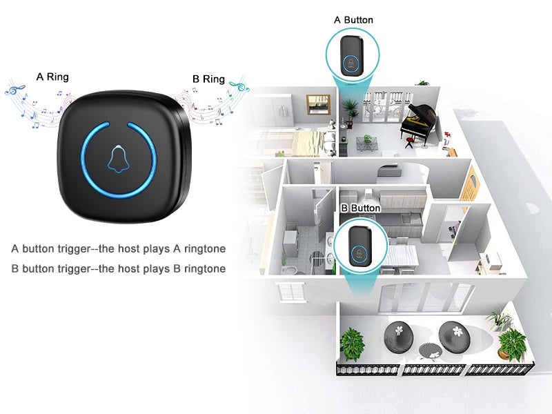 Smart Wireless Doorbell – 300M Range & 60 Melodies