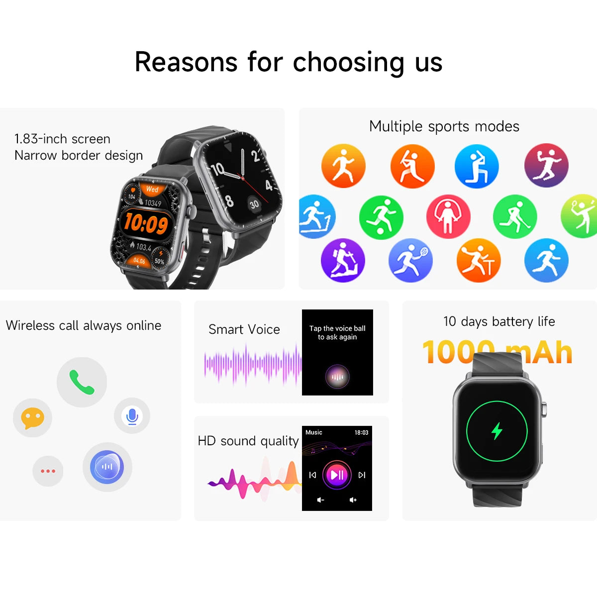 SIMSONLAB 2025 1.83''Screen , 10 days battery life